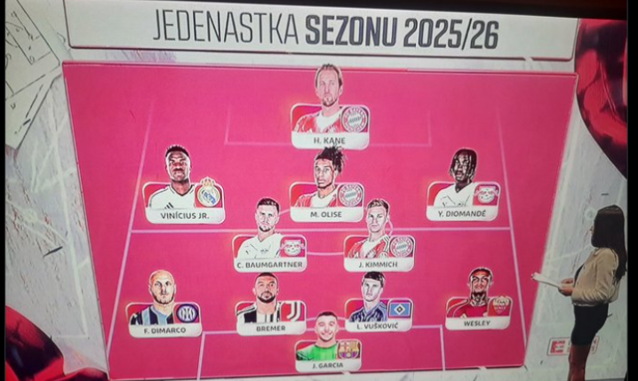 HIT! Oto XI SEZONU 2025/2026 według Eleven Sports :D